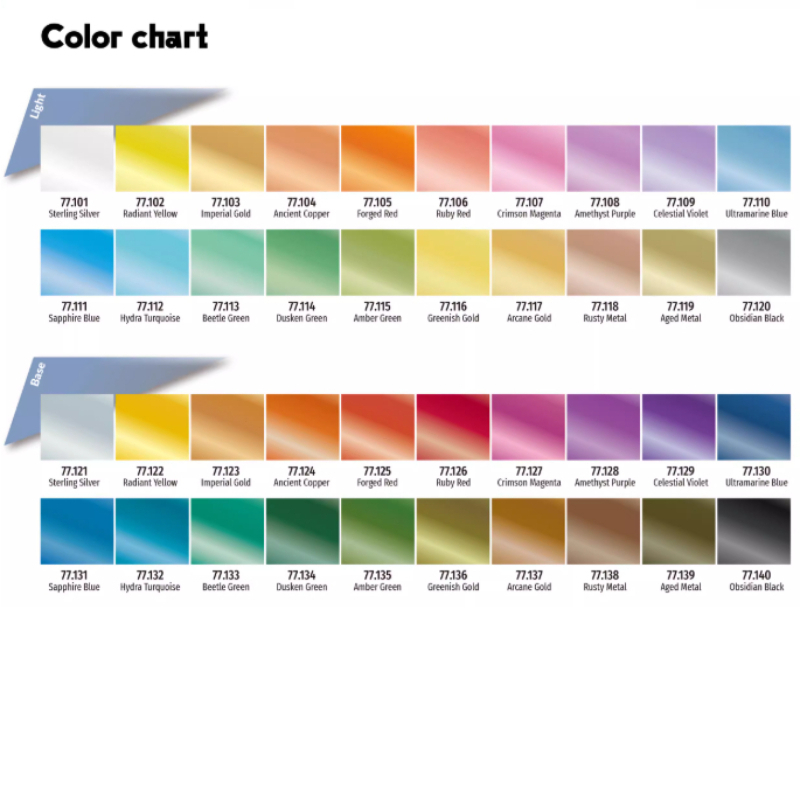 18ml 수성 모델 페인트 수제 DIY 만화 캐릭터 차 - Tamiya Model Paint Set 리뷰 및 가격